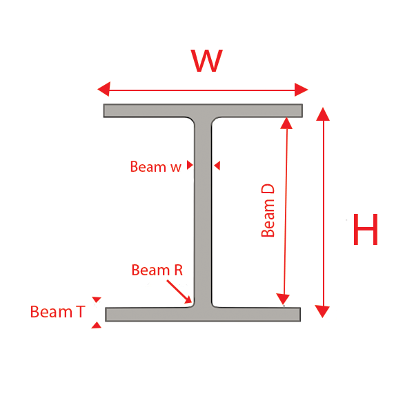 Mild Steel Universal Beam RSJ Red Oxide 152 x 152 x 30